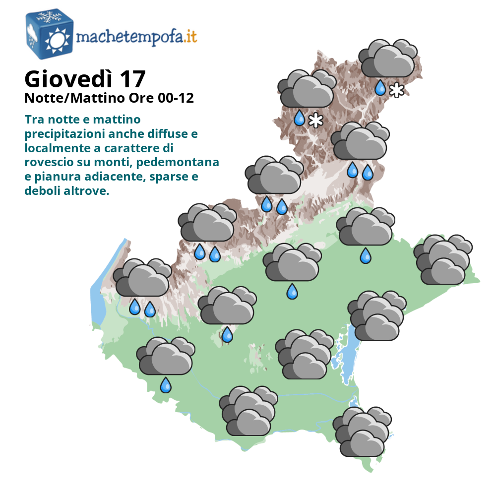Ma che tempo fa