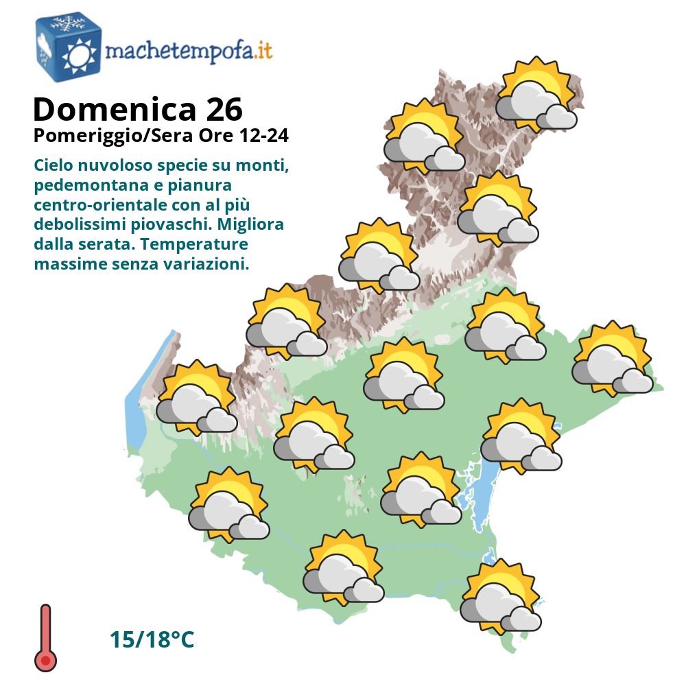 Ma che tempo fa