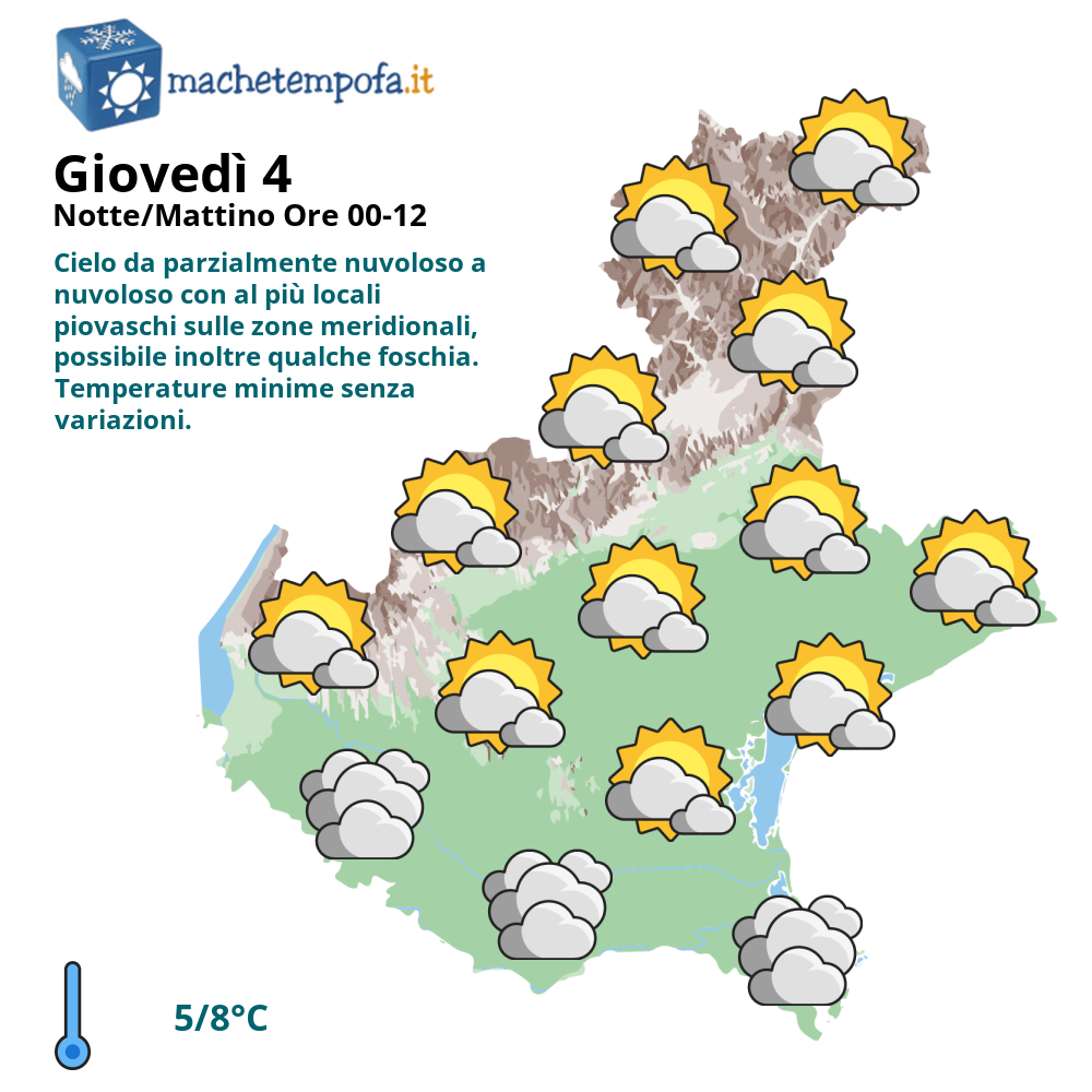 Ma che tempo fa