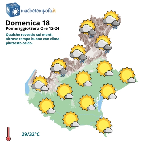 Ma che tempo fa